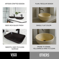 Sottile Rectangular Glass Vessel Sink