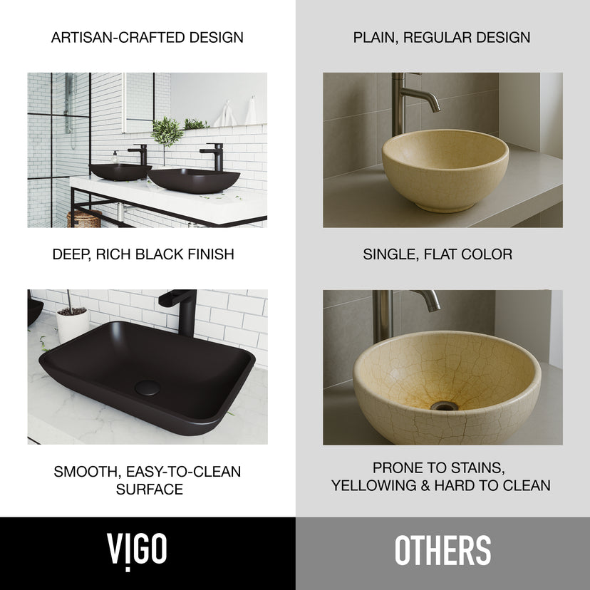 Sottile Rectangular Glass Vessel Sink