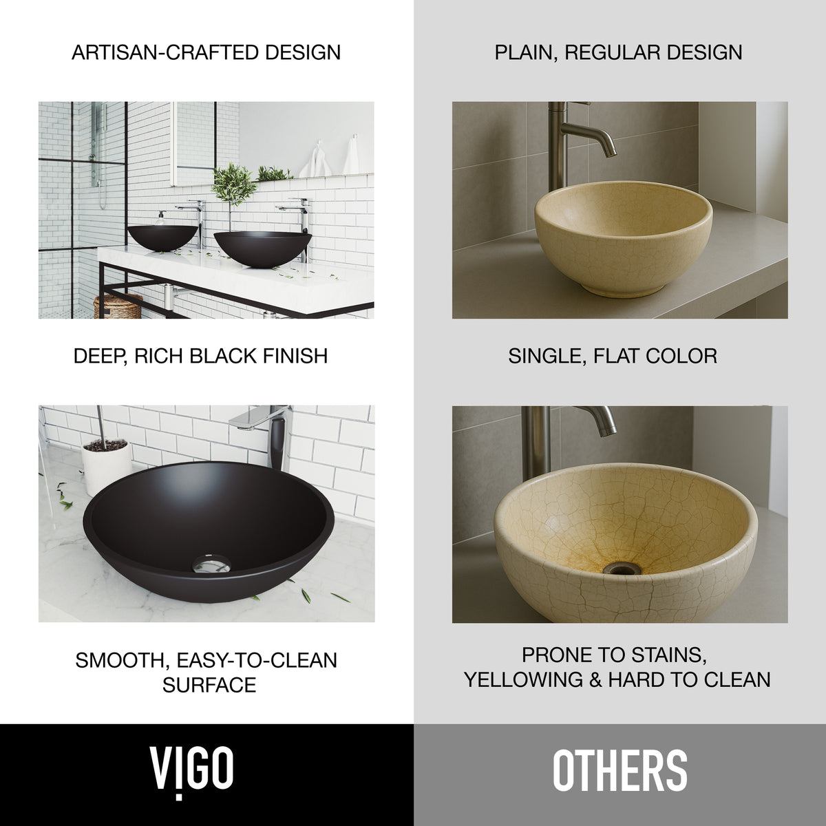 Matte Shell Round Vessel Bathroom Sink