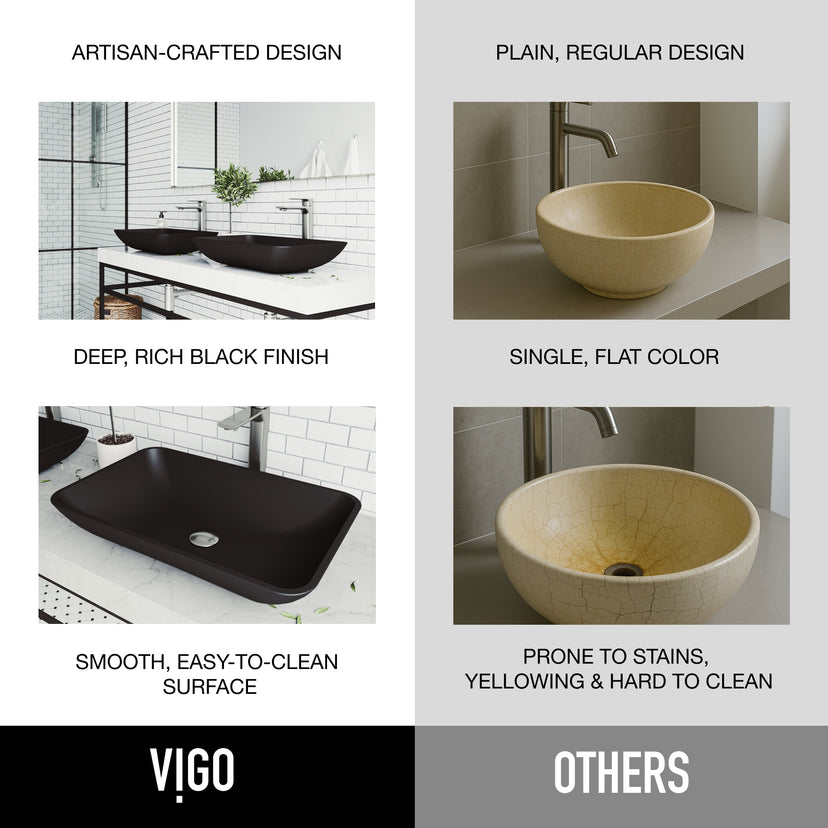 Matte Shell Rectangular Vessel Bathroom Sink