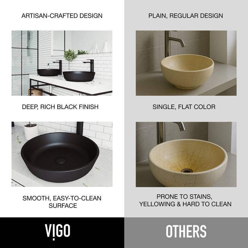 Matte Shell Round Vessel Bathroom Sink