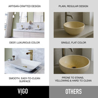 Sottile Rectangular Glass Vessel Sink
