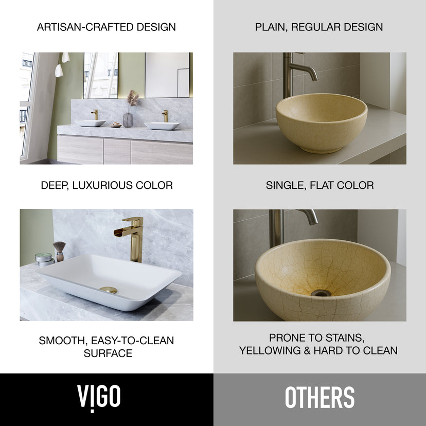 Sottile Rectangular Glass Vessel Sink