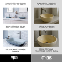 Sottile Rectangular Glass Vessel Sink