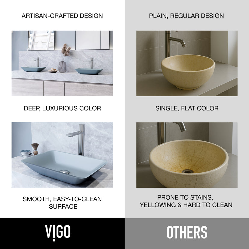 Sottile Rectangular Glass Vessel Sink