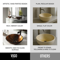 Giovanni Round Glass Vessel Sink