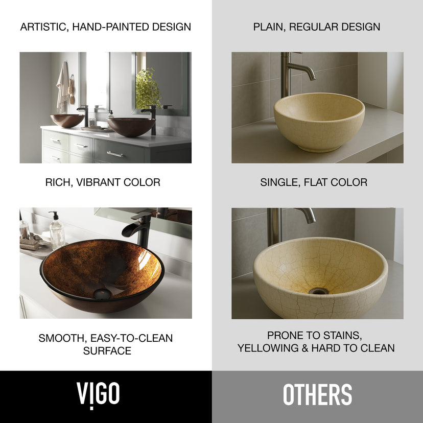 Giovanni Round Glass Vessel Sink