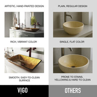Donatello Glass 22 in. L x 15 in. W x 5 in. H Rectangular Vessel Bathroom Sink