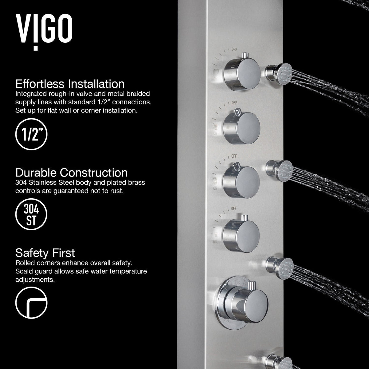 Thermostatic shower system with adjustable body jets and included mounting hardware