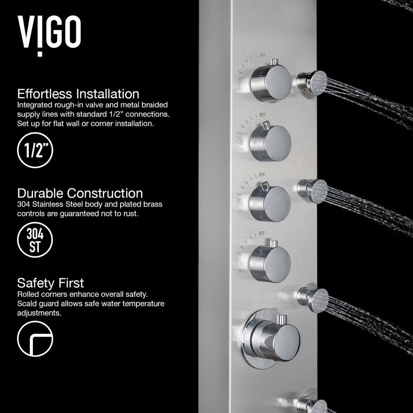 Thermostatic shower system with adjustable body jets and included mounting hardware
