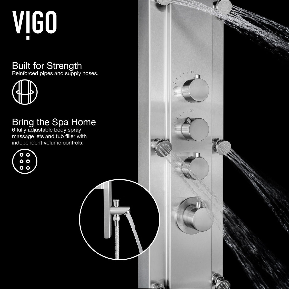 Thermostatic shower panel with body jets, easy install, and included supply lines