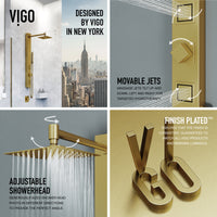 Orchid Retrofit 2-Jet Shower Panel System