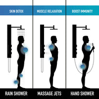 Meridian Retrofit 2-Jet Shower Panel System
