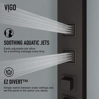 Davidson Sutton 4-Jet Shower Panel System