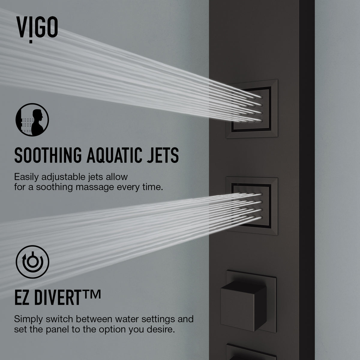 Davidson Sutton 4-Jet Shower Panel System