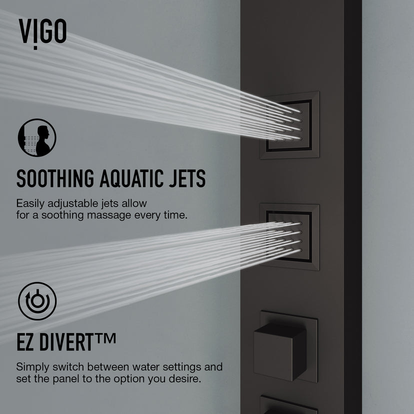 Davidson Sutton 4-Jet Shower Panel System