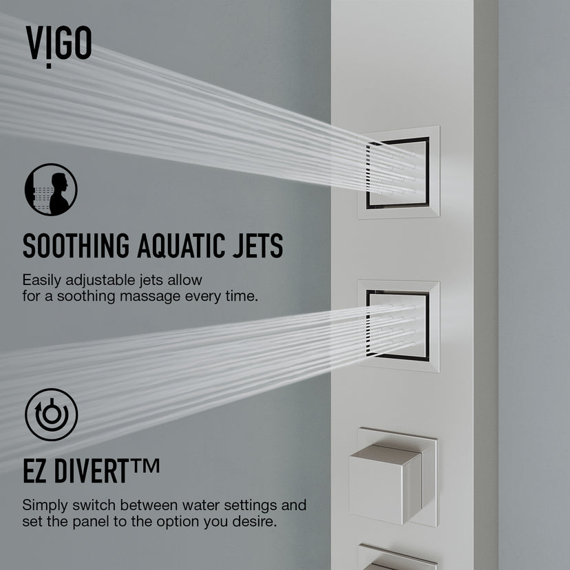 Davidson Sutton 4-Jet Shower Panel System