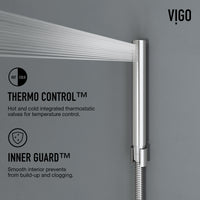 Davidson Sutton 4-Jet Shower Panel System