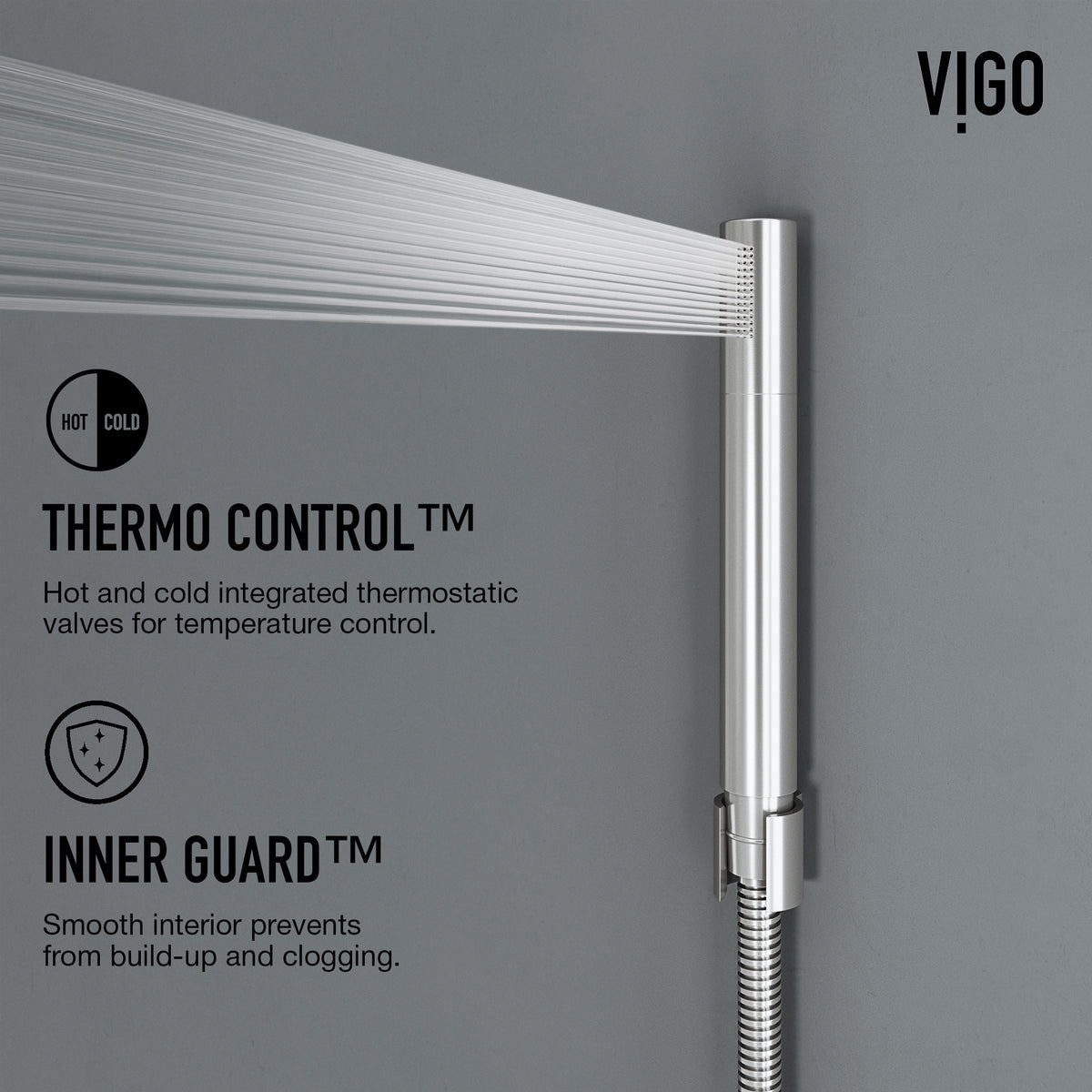 Davidson Sutton 4-Jet Shower Panel System