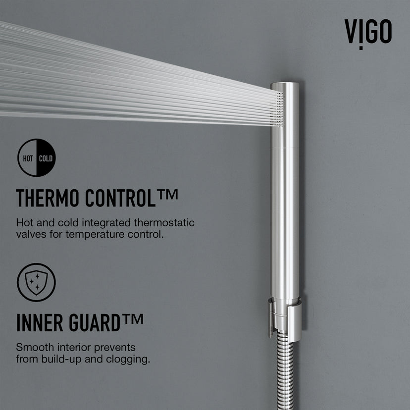 Davidson Sutton 4-Jet Shower Panel System