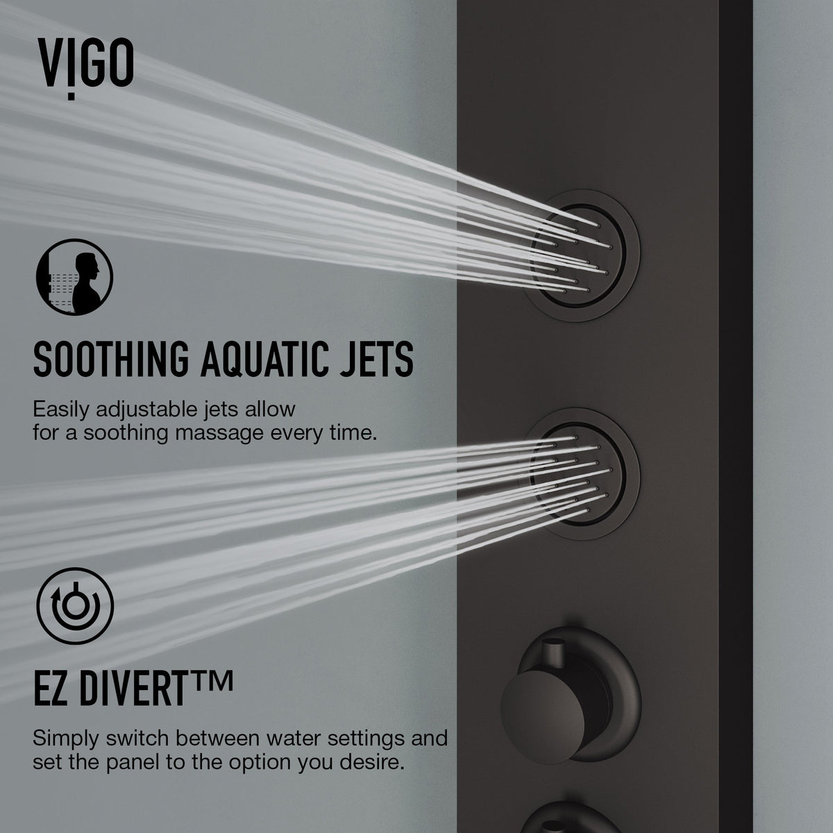 Rectangular shower panel with thermostatic cartridge and hot/cold indicators