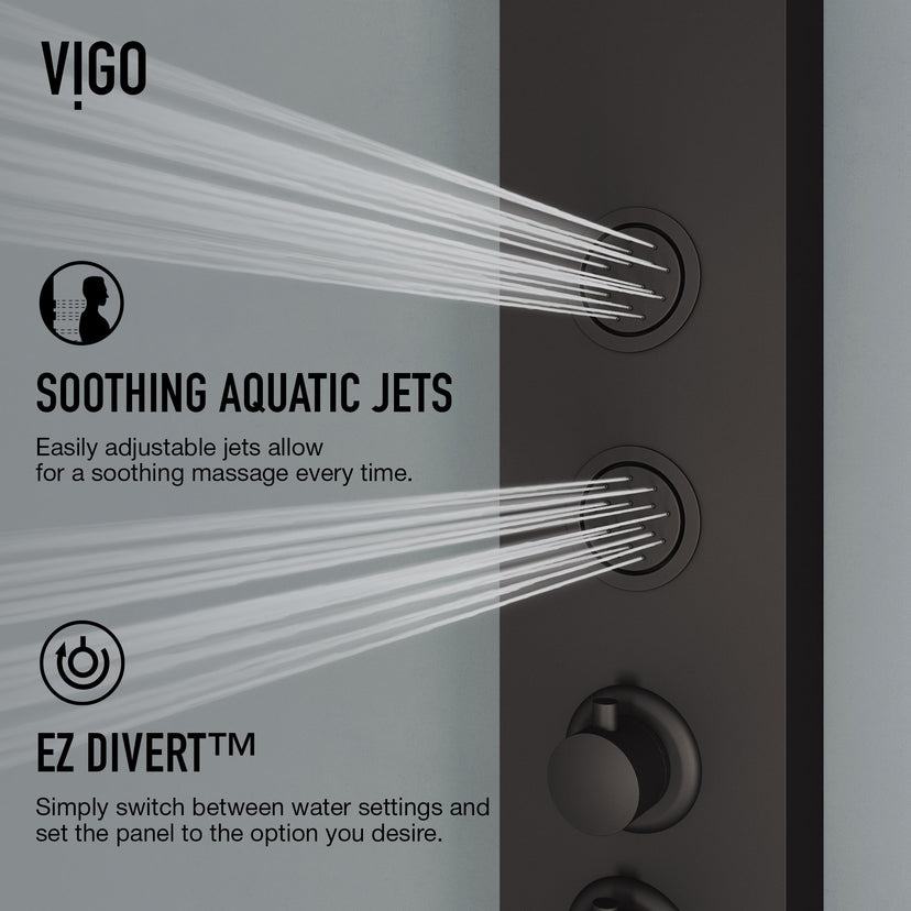 Rectangular shower panel with thermostatic cartridge and hot/cold indicators