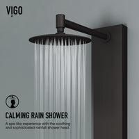 Rectangular shower panel with thermostatic cartridge and hot/cold indicators