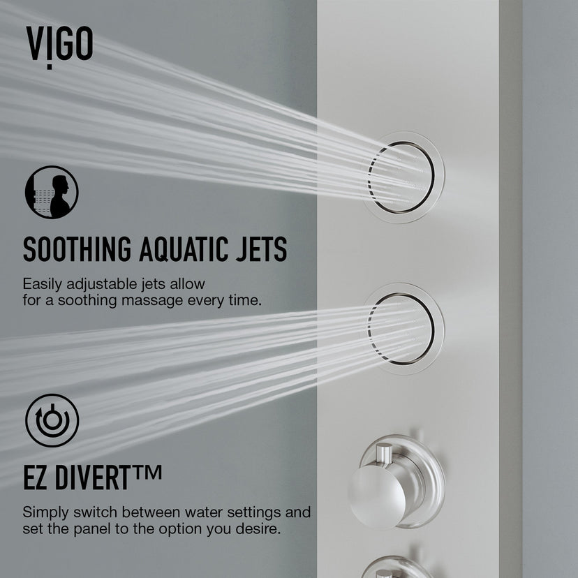Rectangular shower panel with thermostatic cartridge and hot/cold indicators
