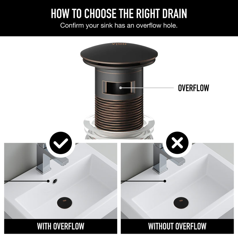 Davidson Bathroom Sink Pop Up Drain Stopper