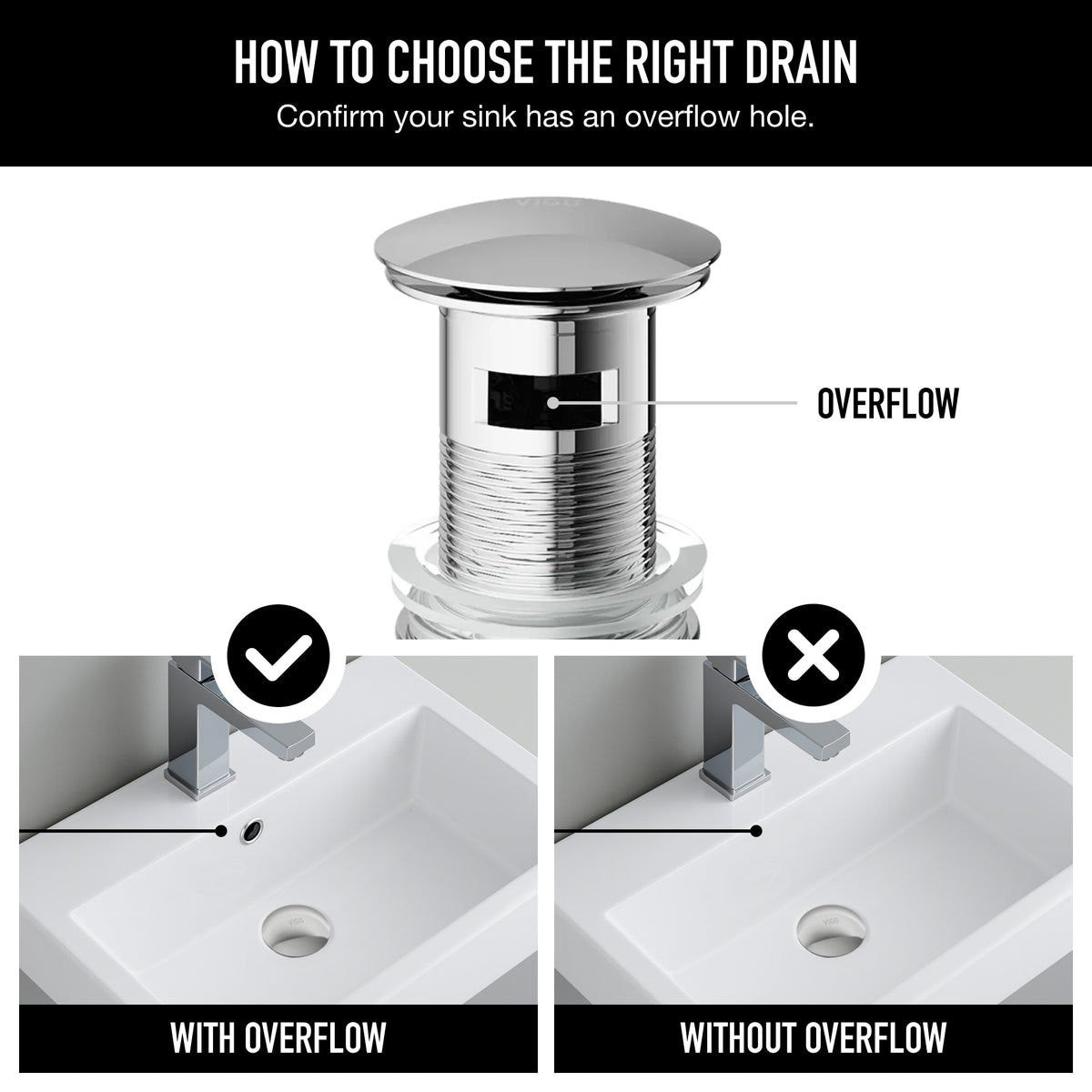 Davidson Bathroom Sink Pop Up Drain Stopper