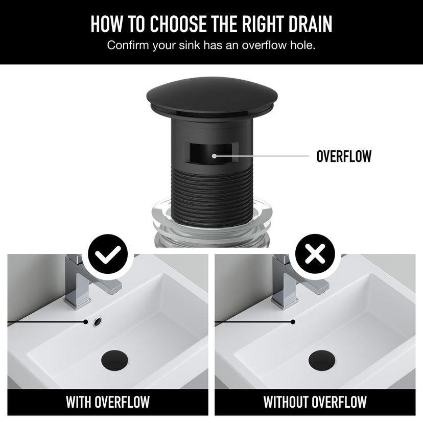 Davidson Bathroom Sink Pop Up Drain Stopper