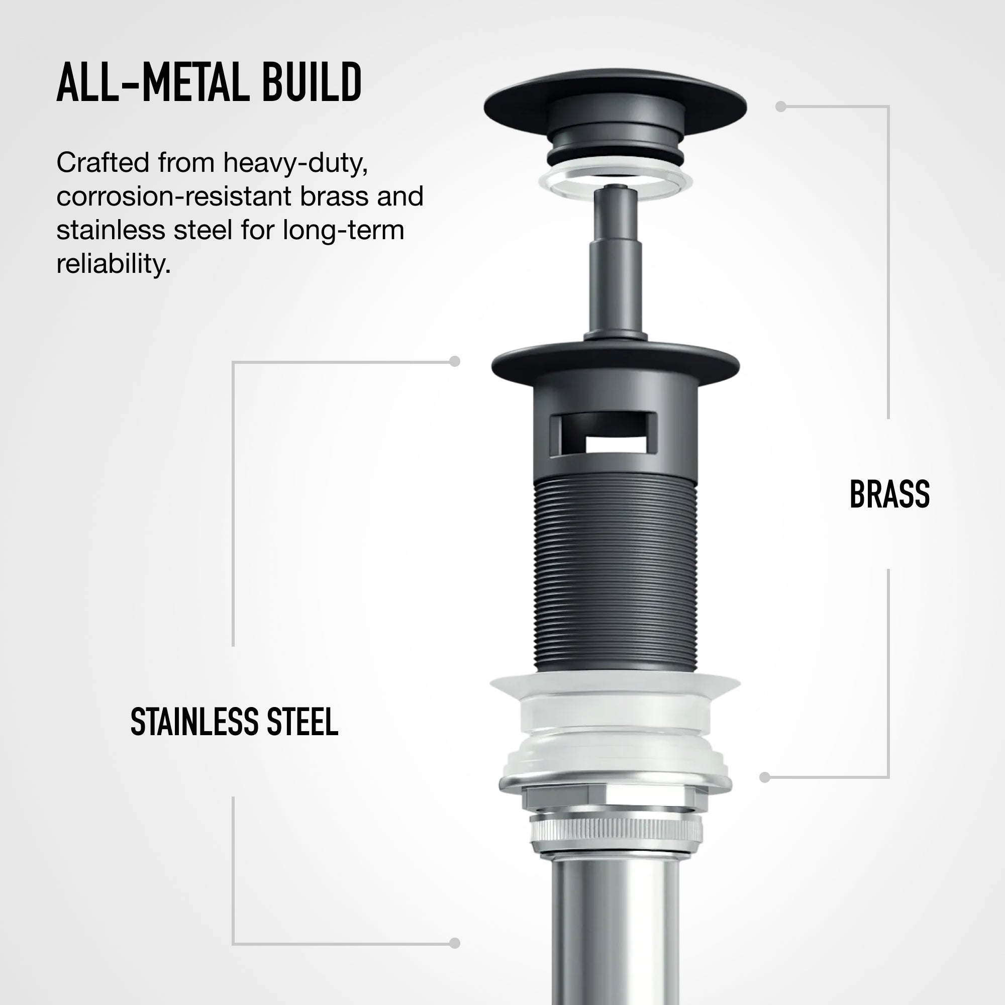 Davidson Bathroom Sink Pop Up Drain Stopper