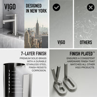 Modern bathroom accessory, zinc construction with brushed nickel finish