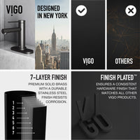 Modern bathroom accessory, zinc construction with matte black finish