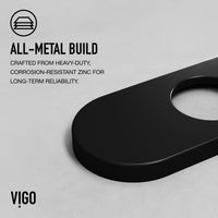 Paloma Bathroom Deck Plate