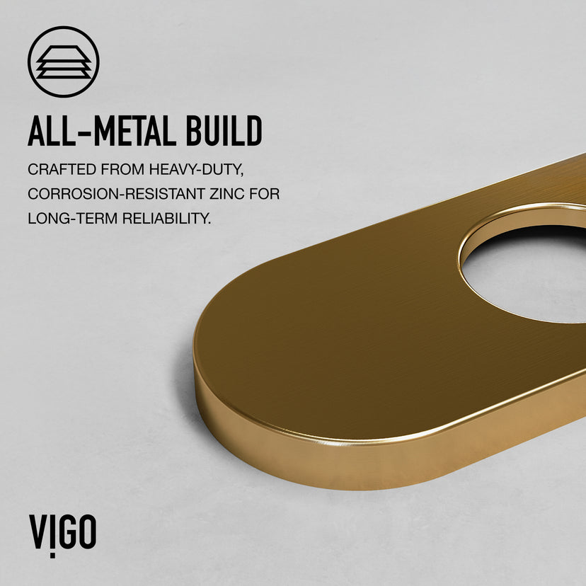 Paloma Bathroom Deck Plate