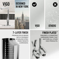Minimalist chrome faucet accessory made of stainless steel