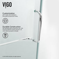 Tempered glass shower with reversible door installation