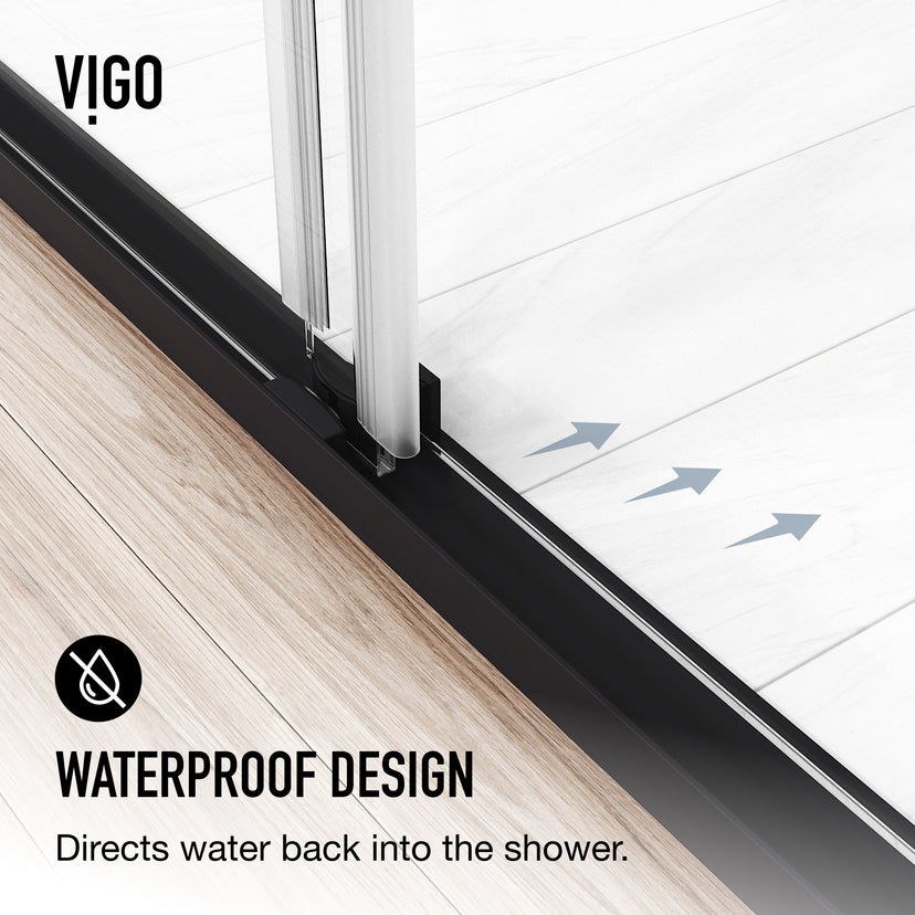 Satro E-Class Semi-Frameless Double-Sliding Shower Door