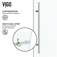 Elan E-Class Frameless Sliding Tub Door