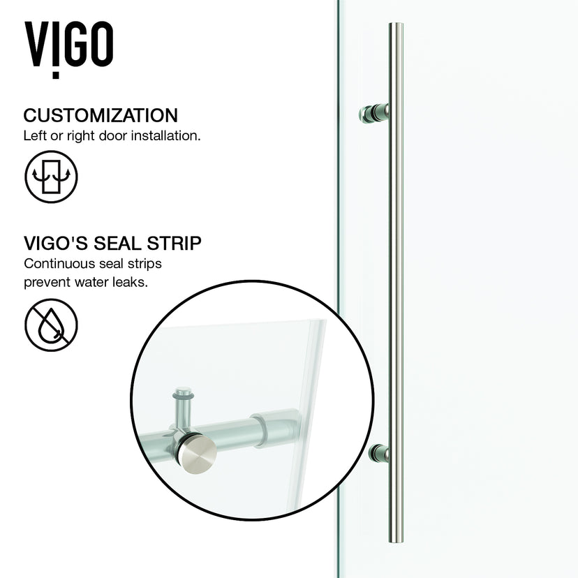 Elan E-Class Frameless Sliding Tub Door