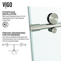 Elan E-Class Frameless Sliding Tub Door
