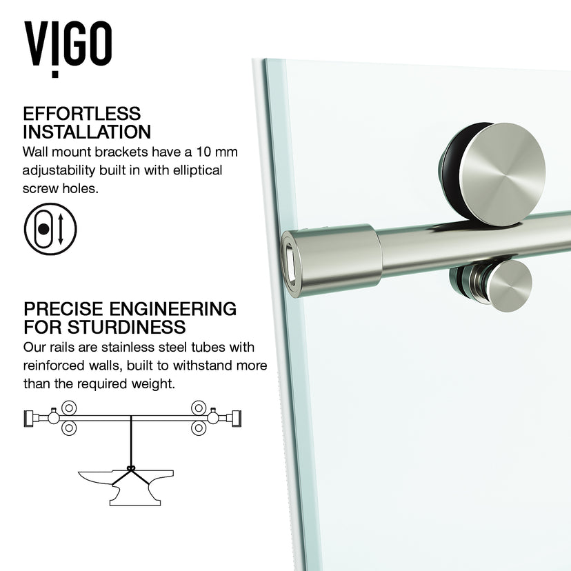 Elan E-Class Frameless Sliding Tub Door