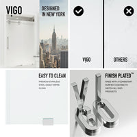 Elan Frameless Sliding Shower Door