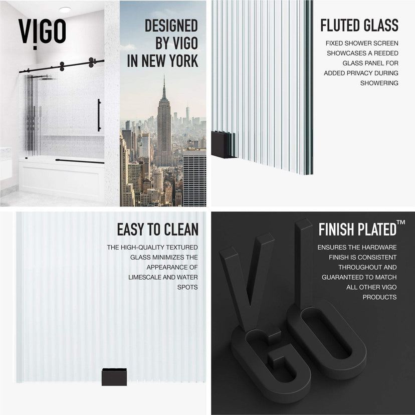 Fluted glass frameless door with matte black frame and stainless steel hardware