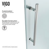 Elan Sliding Frameless Tub Door