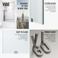 Fluted glass frameless door with stainless steel frame and stainless steel hardware