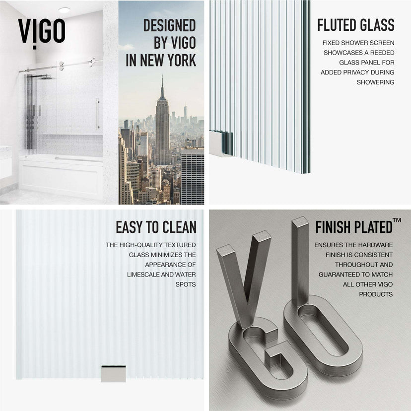 Fluted glass frameless door with stainless steel frame and stainless steel hardware
