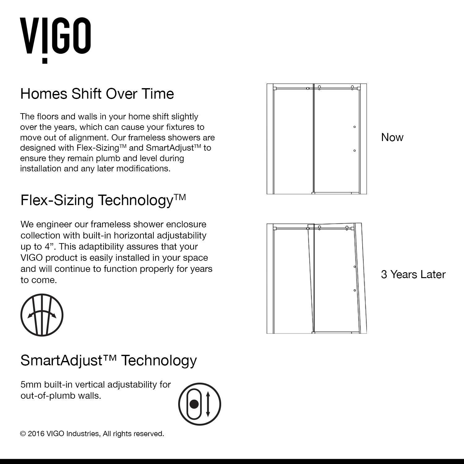 Alcove installation shower door with stainless steel frame and reversible door