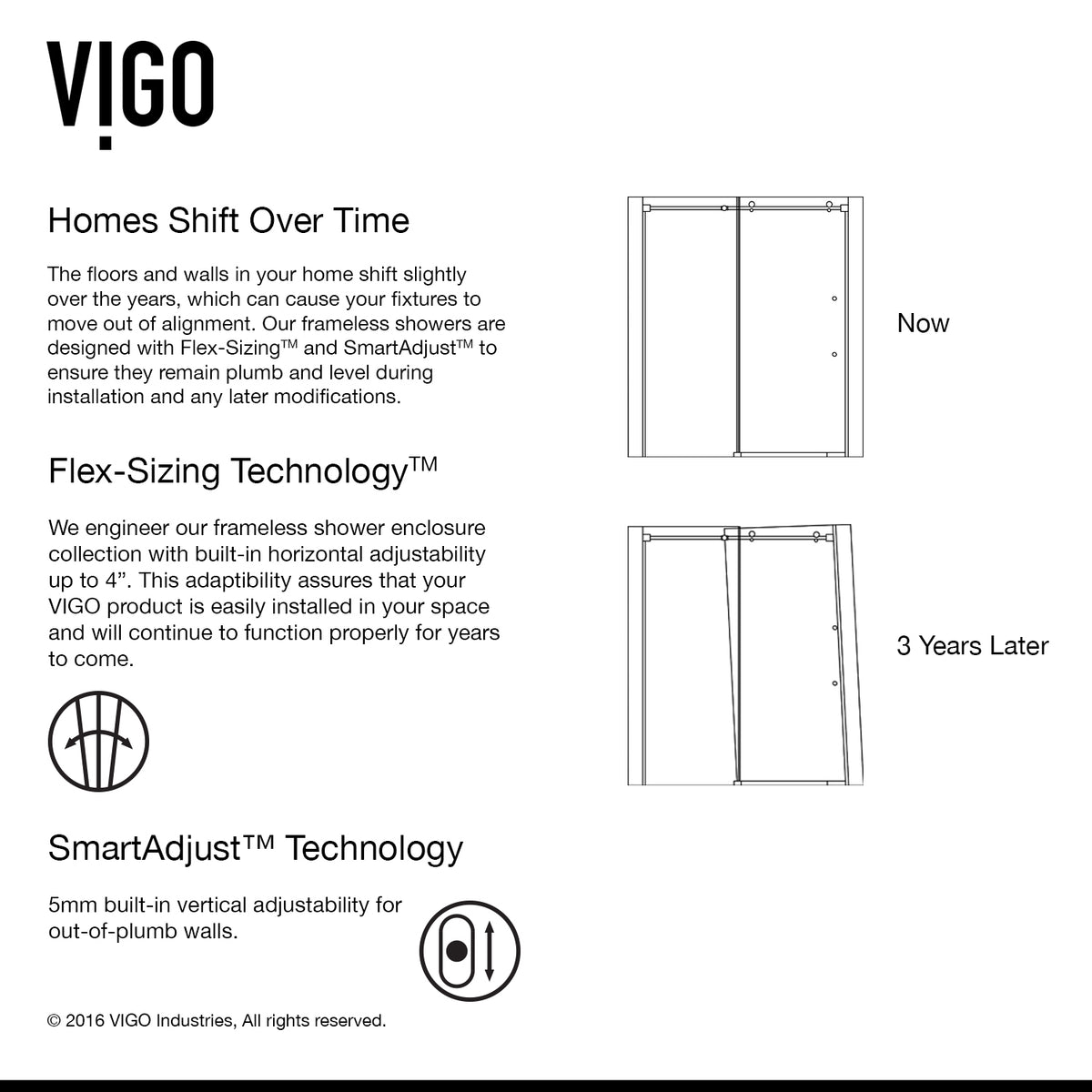 Luca Frameless Sliding Shower Door